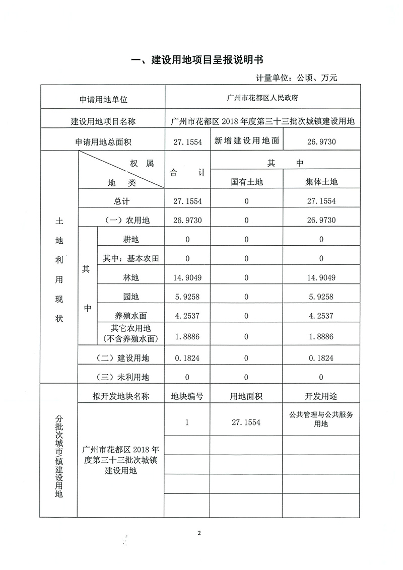 03广州市人妻
区2018年度第三十三批次一书三方案_页面_1.jpg