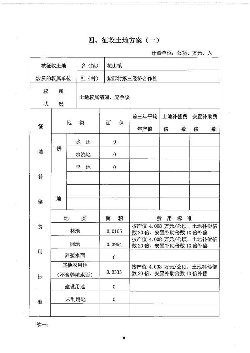 03广州市人妻
区2018年度第三十三批次一书三方案_页面_6.jpg