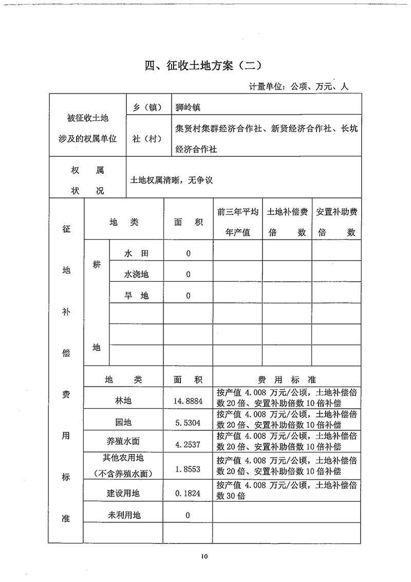 03广州市人妻
区2018年度第三十三批次一书三方案_页面_8.jpg