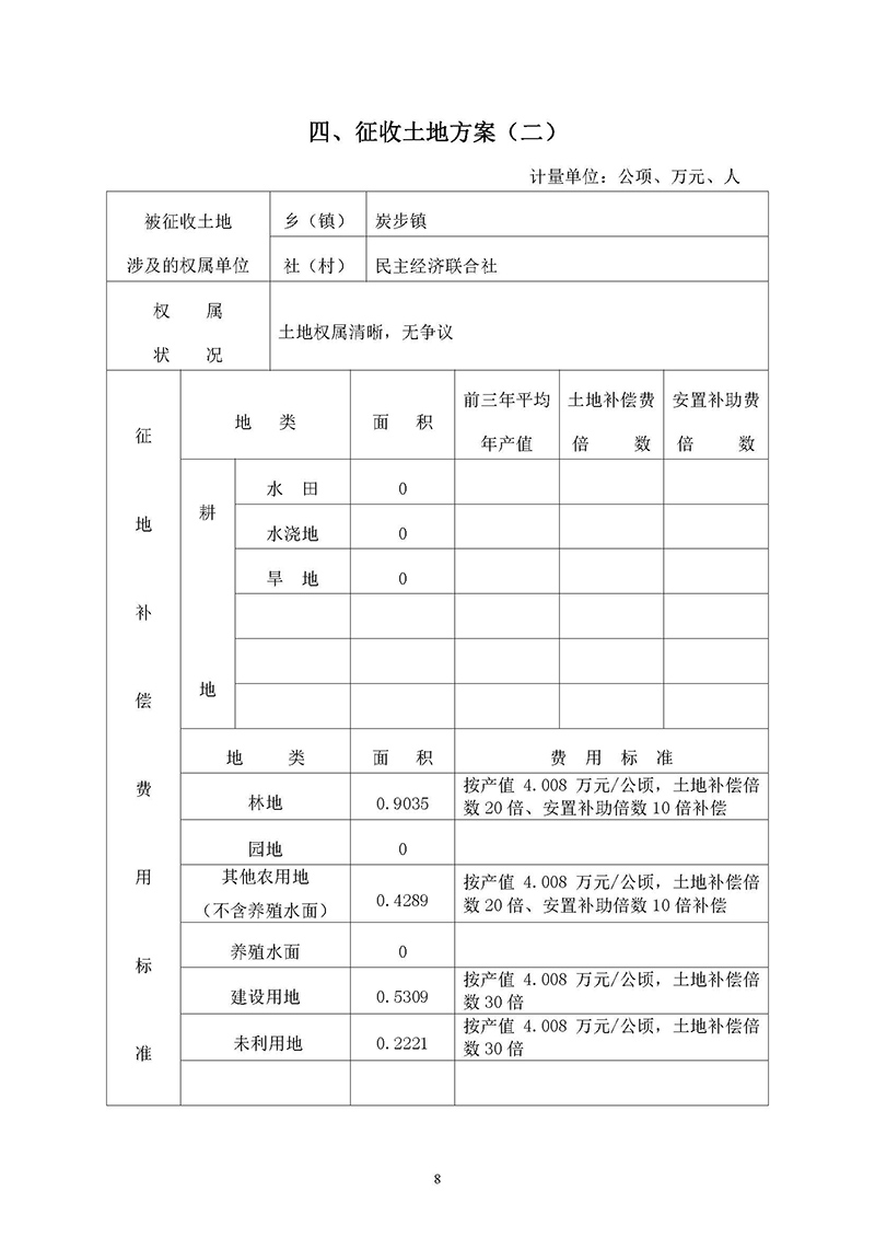 06广州市人妻
区2019年度第十九批次一书三方案_页面_8.jpg