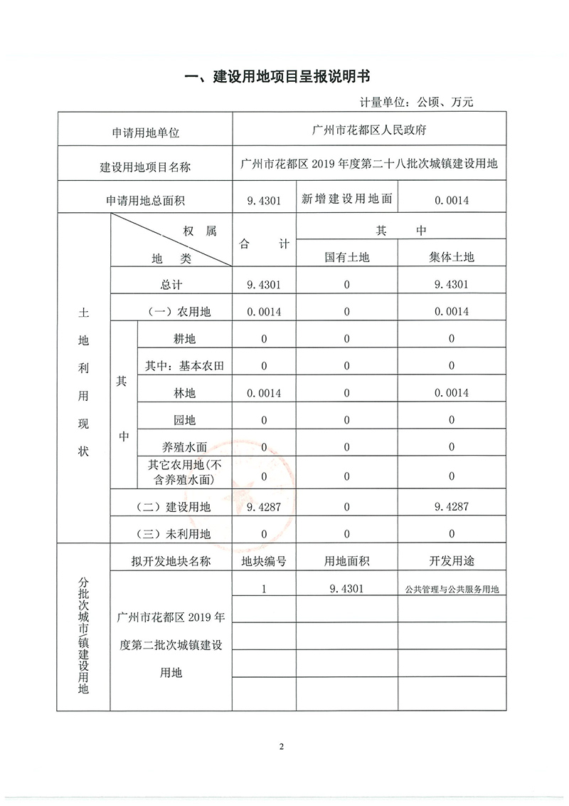 12广州市人妻
区2019年度第二十八批次城镇建设用地一书三方案_页面_1.jpg