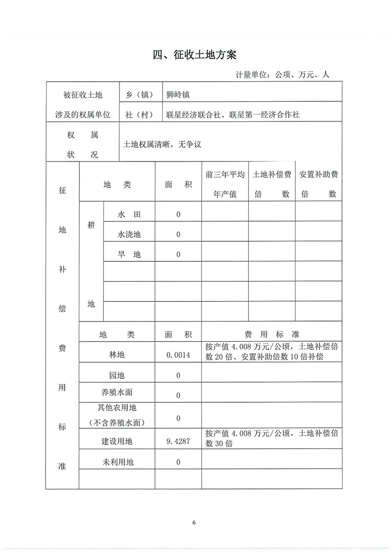12广州市人妻
区2019年度第二十八批次城镇建设用地一书三方案_页面_4.jpg