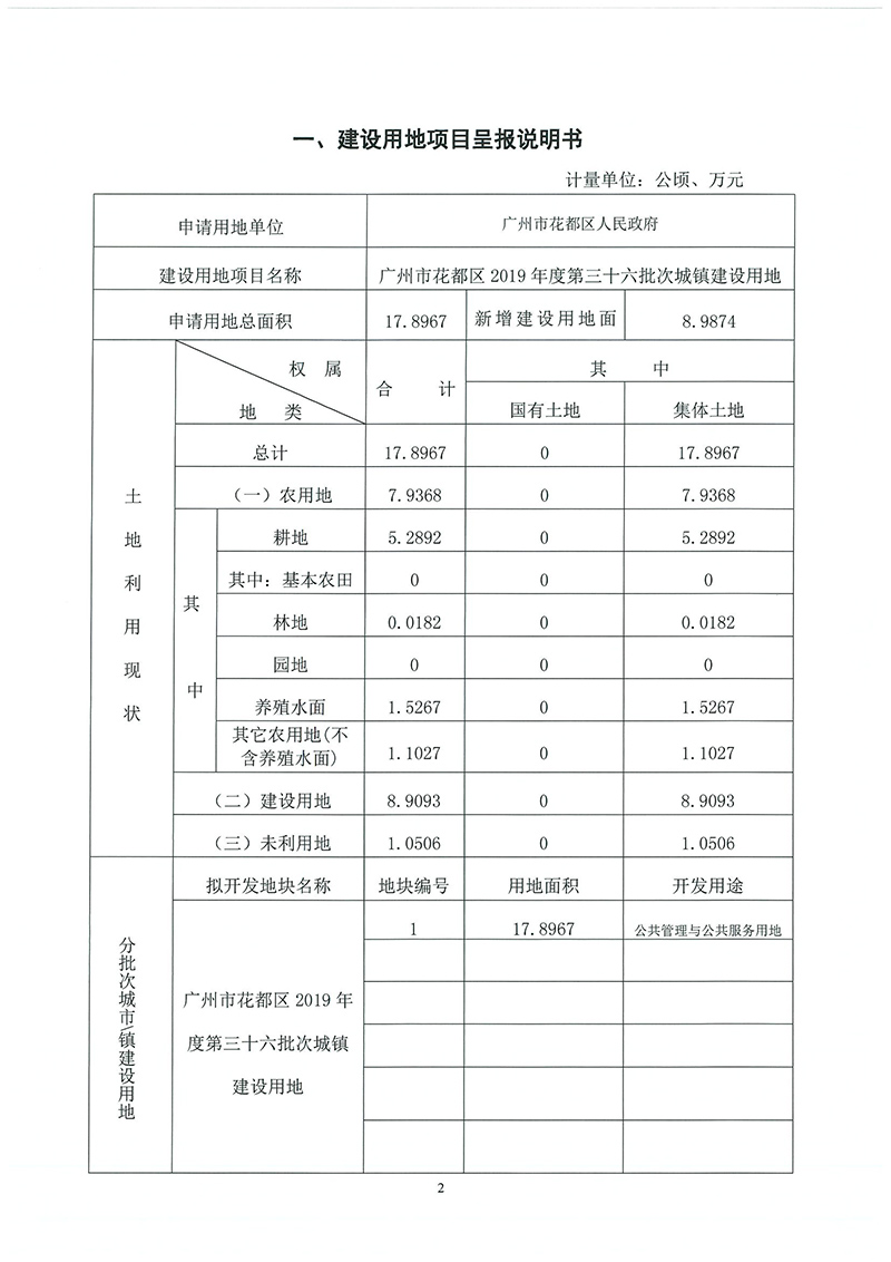 15广州市人妻
区2019年度第三十六批次城镇建设用地一书三方案_页面_01.jpg