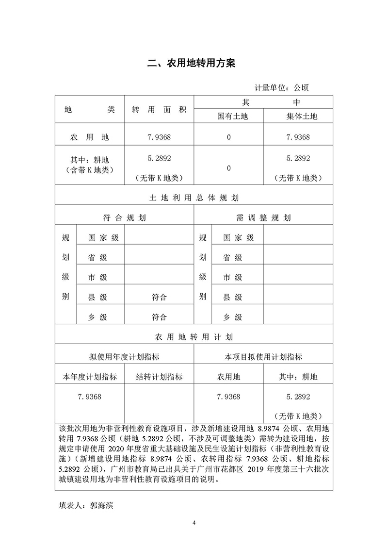 15广州市人妻
区2019年度第三十六批次城镇建设用地一书三方案_页面_02.jpg