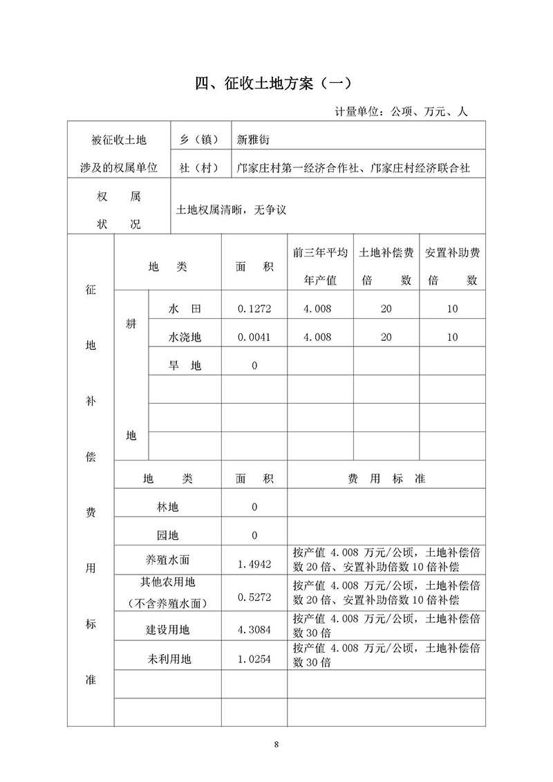 15广州市人妻
区2019年度第三十六批次城镇建设用地一书三方案_页面_06.jpg