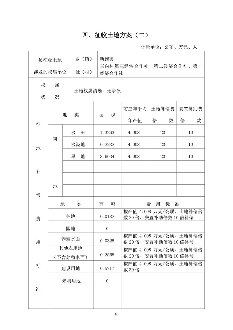 15广州市人妻
区2019年度第三十六批次城镇建设用地一书三方案_页面_08.jpg