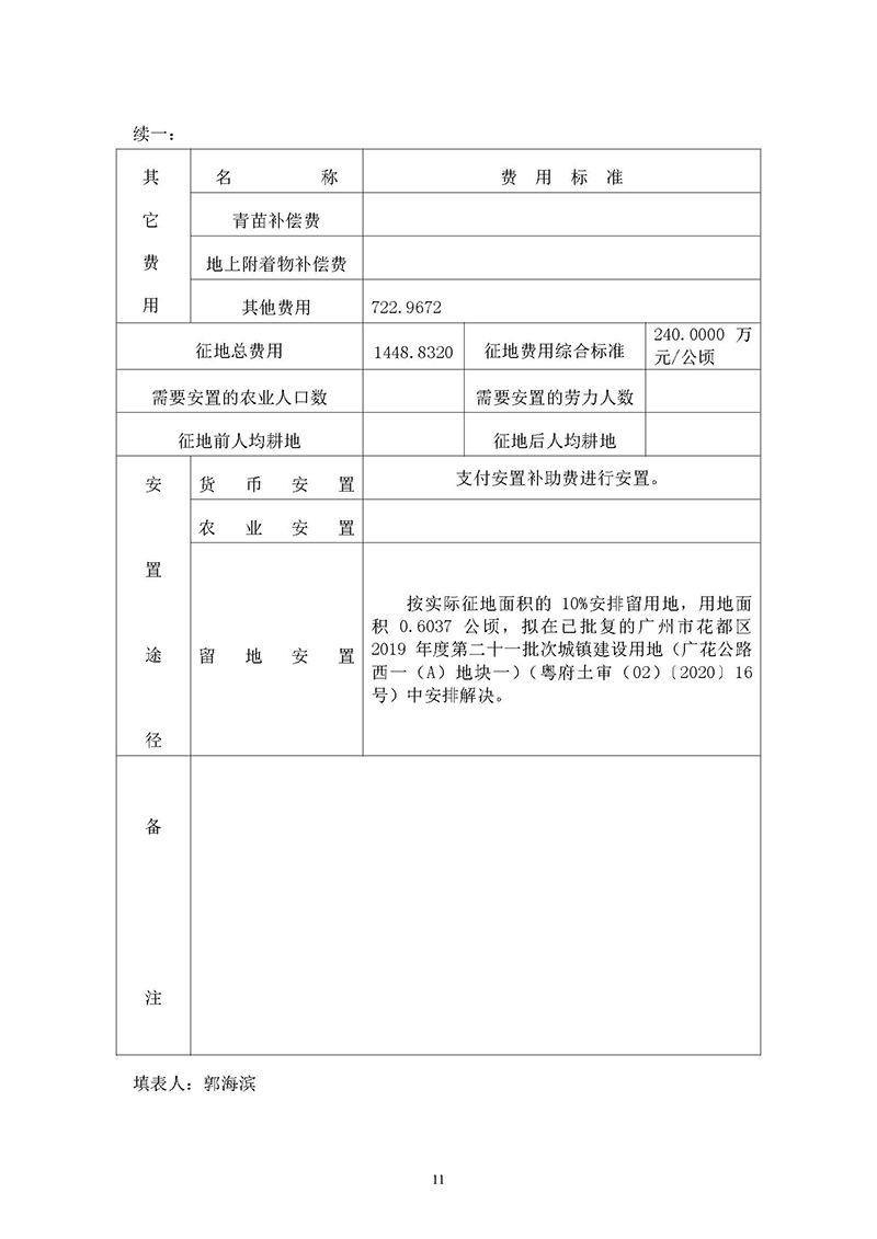 15广州市人妻
区2019年度第三十六批次城镇建设用地一书三方案_页面_09.jpg