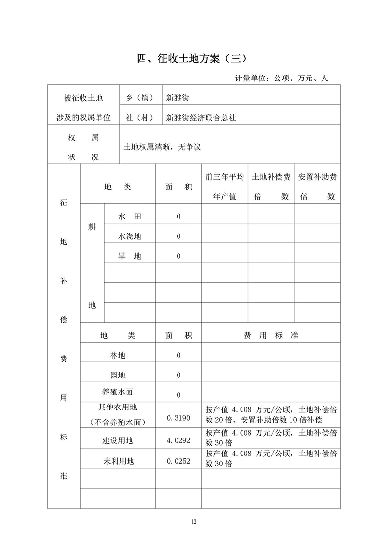 15广州市人妻
区2019年度第三十六批次城镇建设用地一书三方案_页面_10.jpg