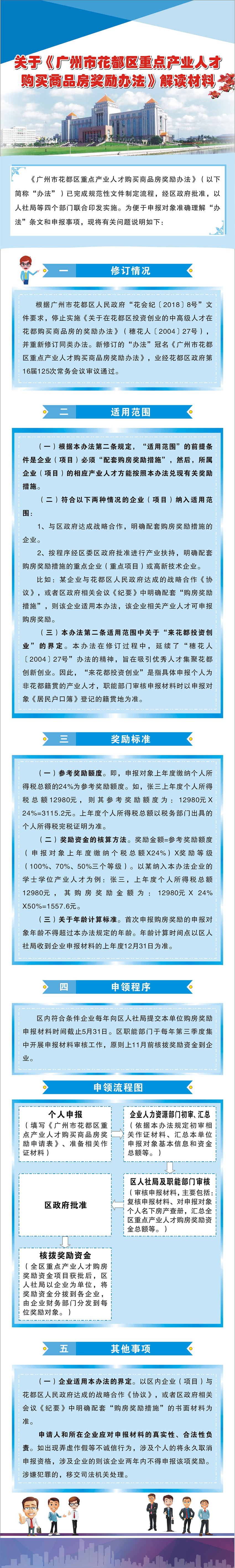 关于《广州市人妻
区重点产业人才购买商品房奖励办法》图解.jpg