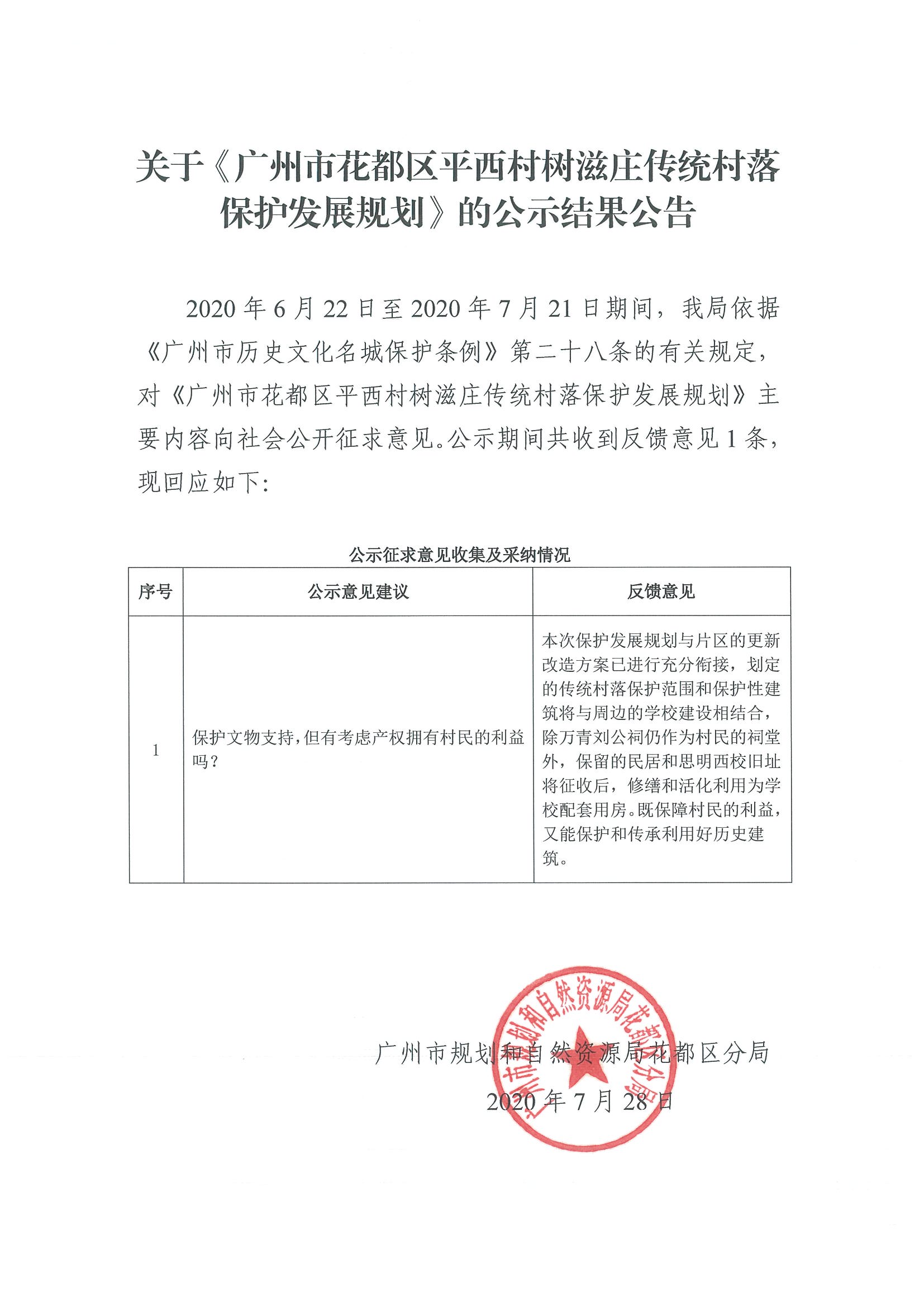 关于广州市人妻
区平西村树滋庄传统村落保护发展规划的公示结果公告.jpg