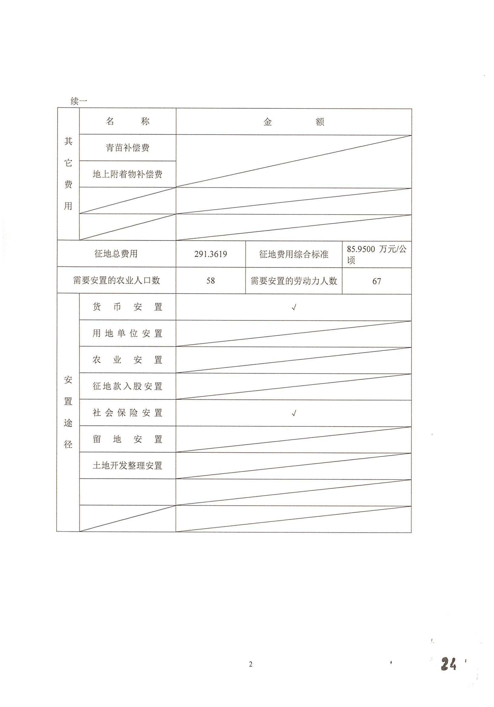 广州市人妻
区2014年度第二批次城镇建设用地一书三方案_页面_6.jpg