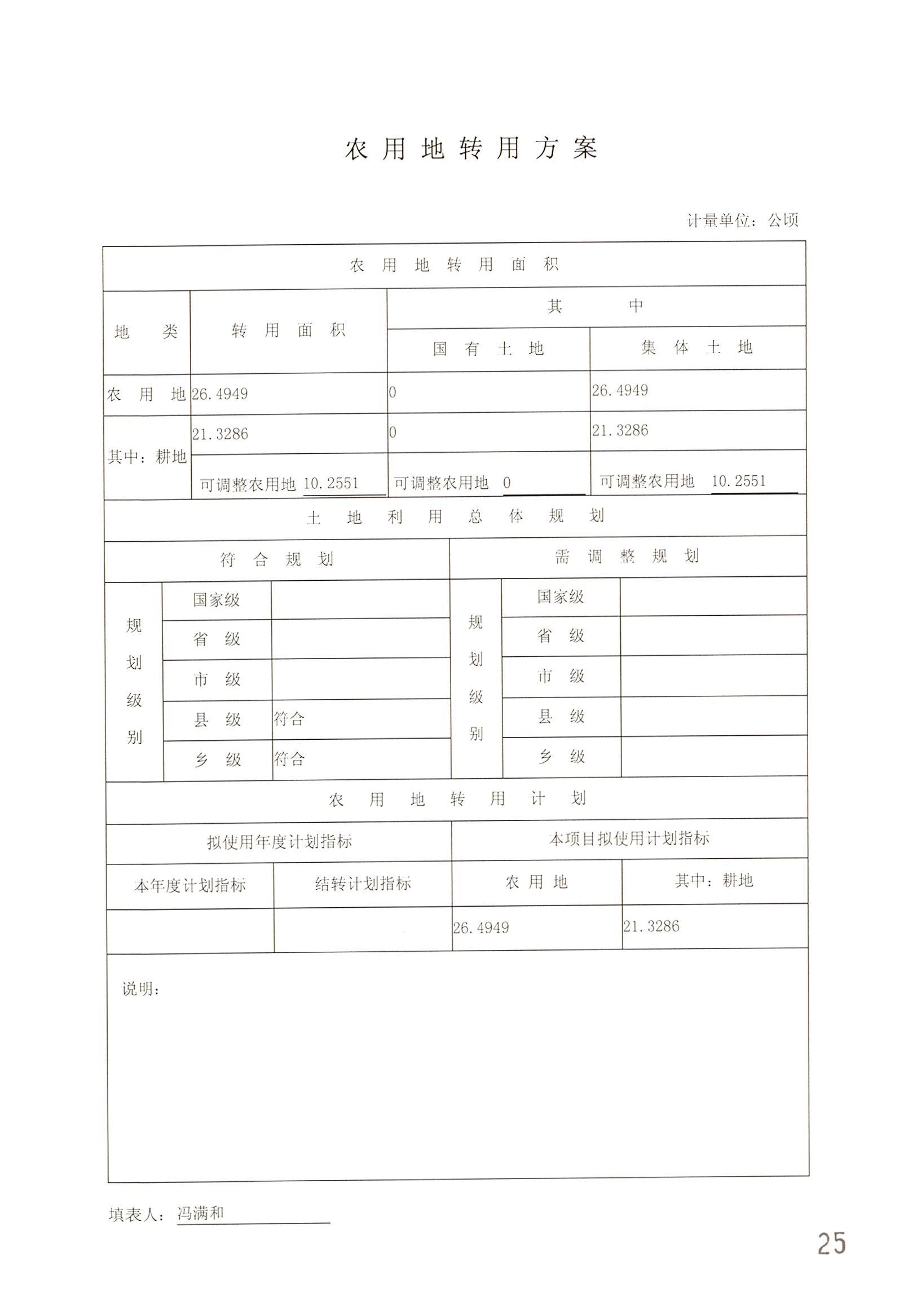 广州市人妻
区2014年度第二十批次城镇建设用地一书三方案_页面_02.jpg