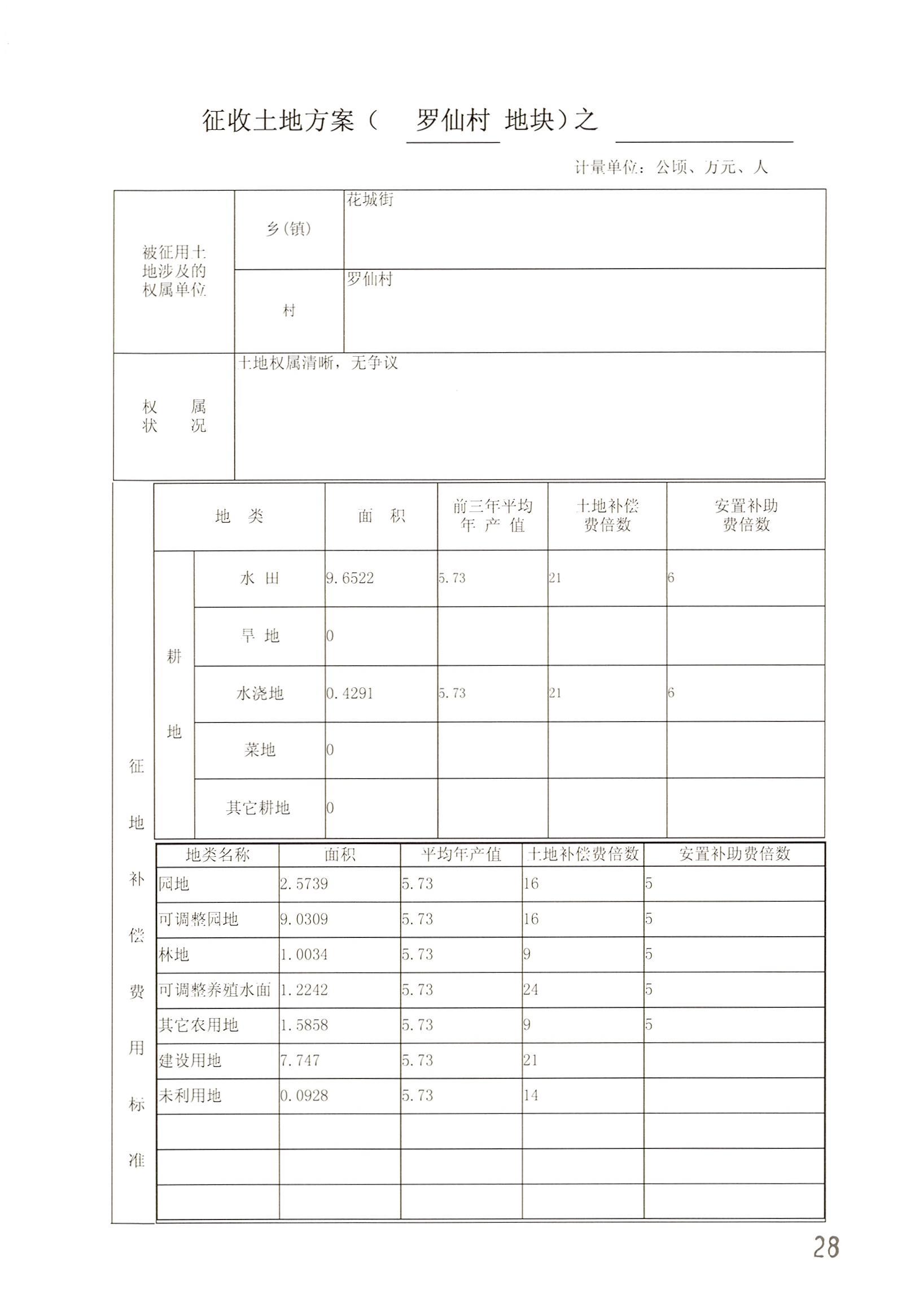 广州市人妻
区2014年度第二十批次城镇建设用地一书三方案_页面_05.jpg