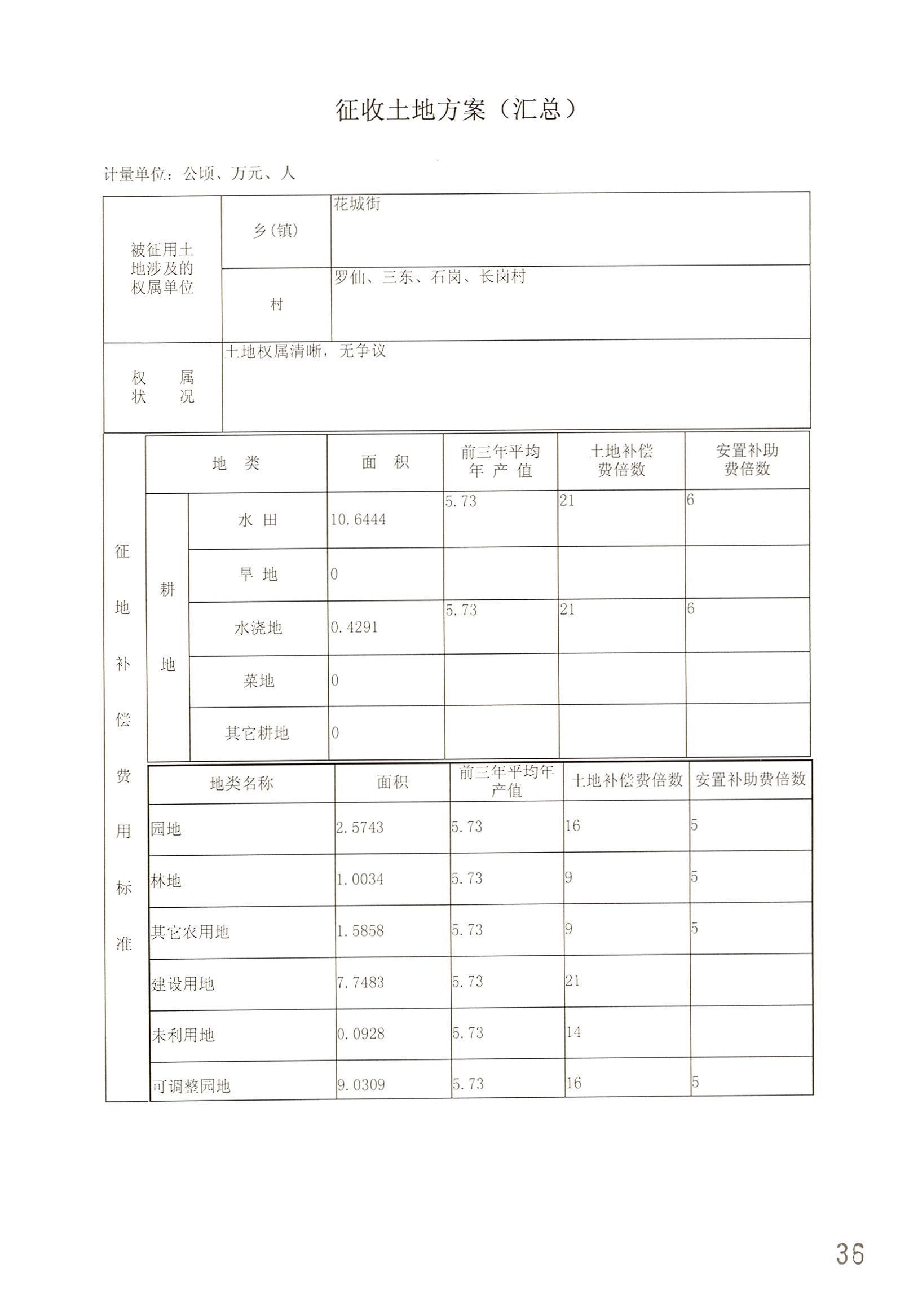 广州市人妻
区2014年度第二十批次城镇建设用地一书三方案_页面_13.jpg