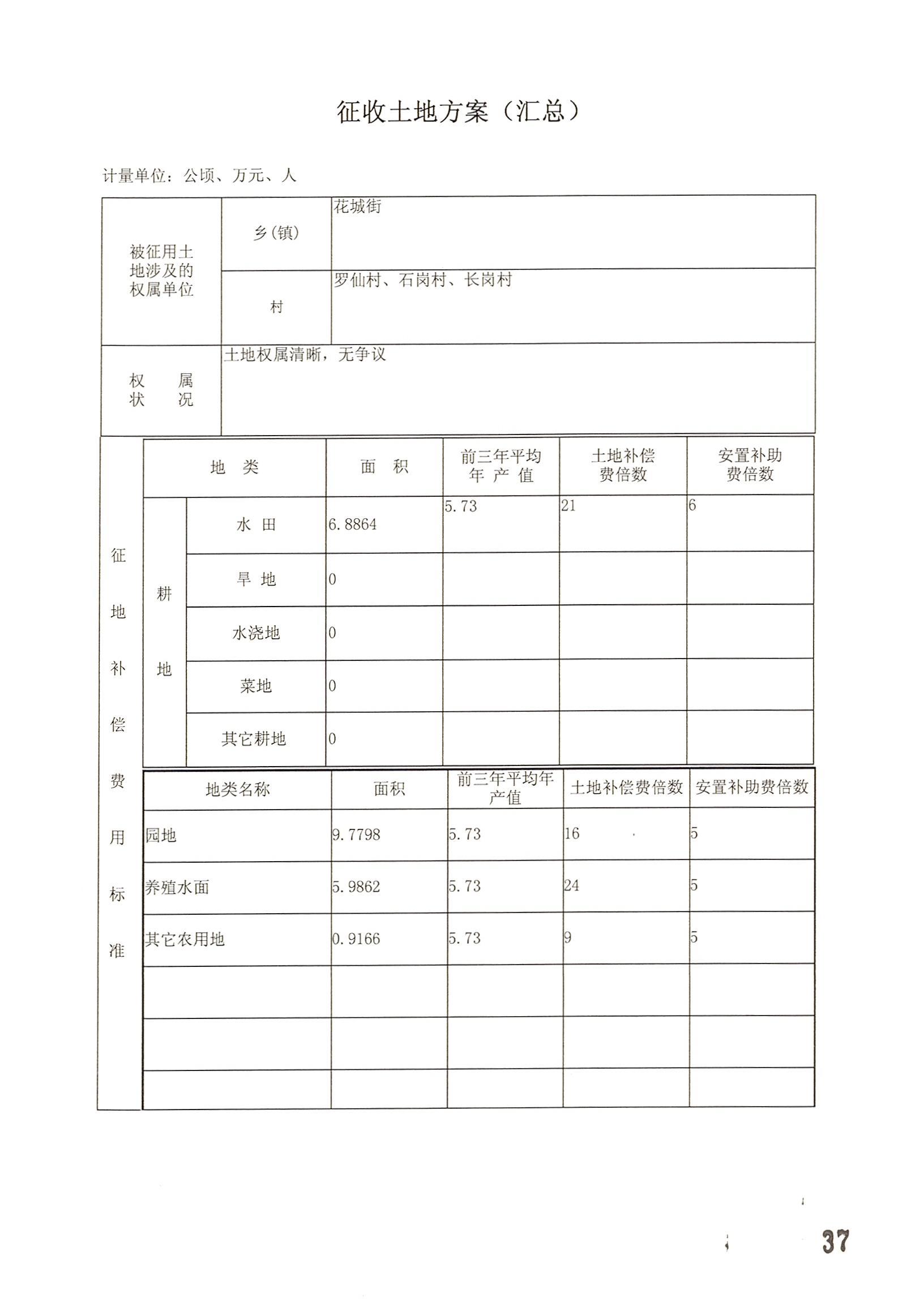 广州市人妻
区2014年度第十九批次城镇建设用地的一书三方案_页面_06.jpg