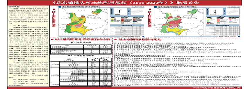 《花东镇港头村土地利用规划（2018-2020年）》批后公告.jpg