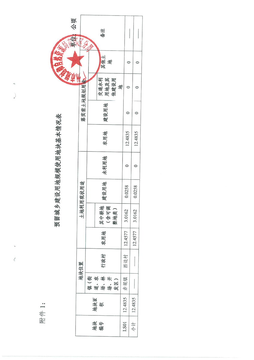广州市规划和自然资源局人妻
区分局关于《广州市人妻
区预留城乡建设用地规模使用审批表（人妻
区生猪定点屠宰项目）》成果的公告扫描件_页面_4.jpg