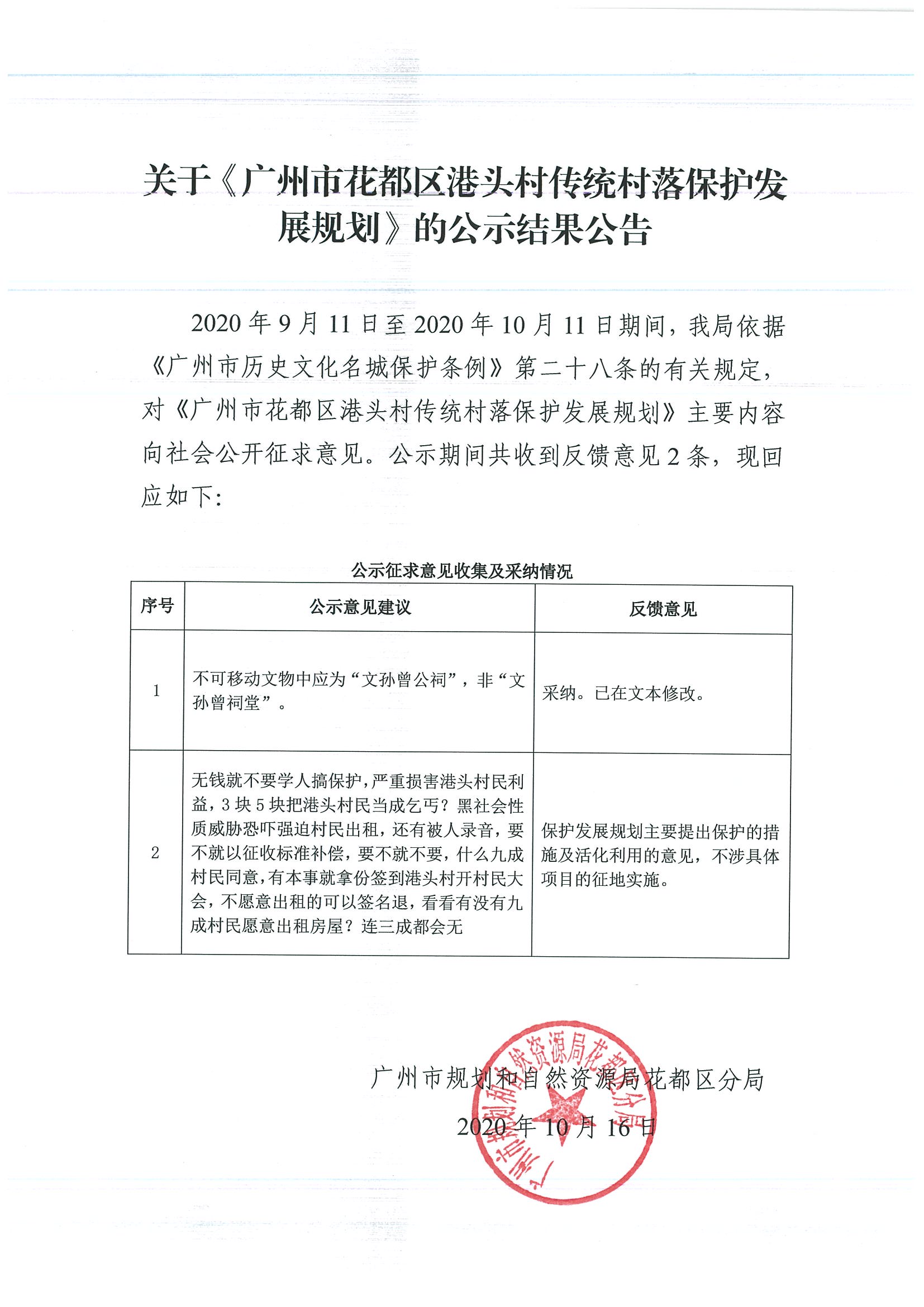 关于《广州市人妻
区港头村传统村落保护发展规划》的公示结果公告.jpg