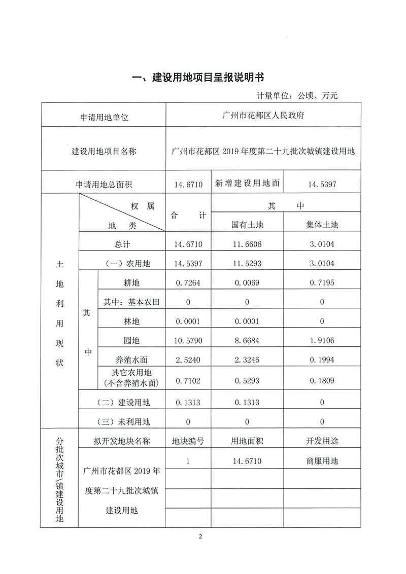 05广州市人妻
区2019年度第二十九批次城镇建设用地（增减挂钩）一书三方案_页面_1.jpg