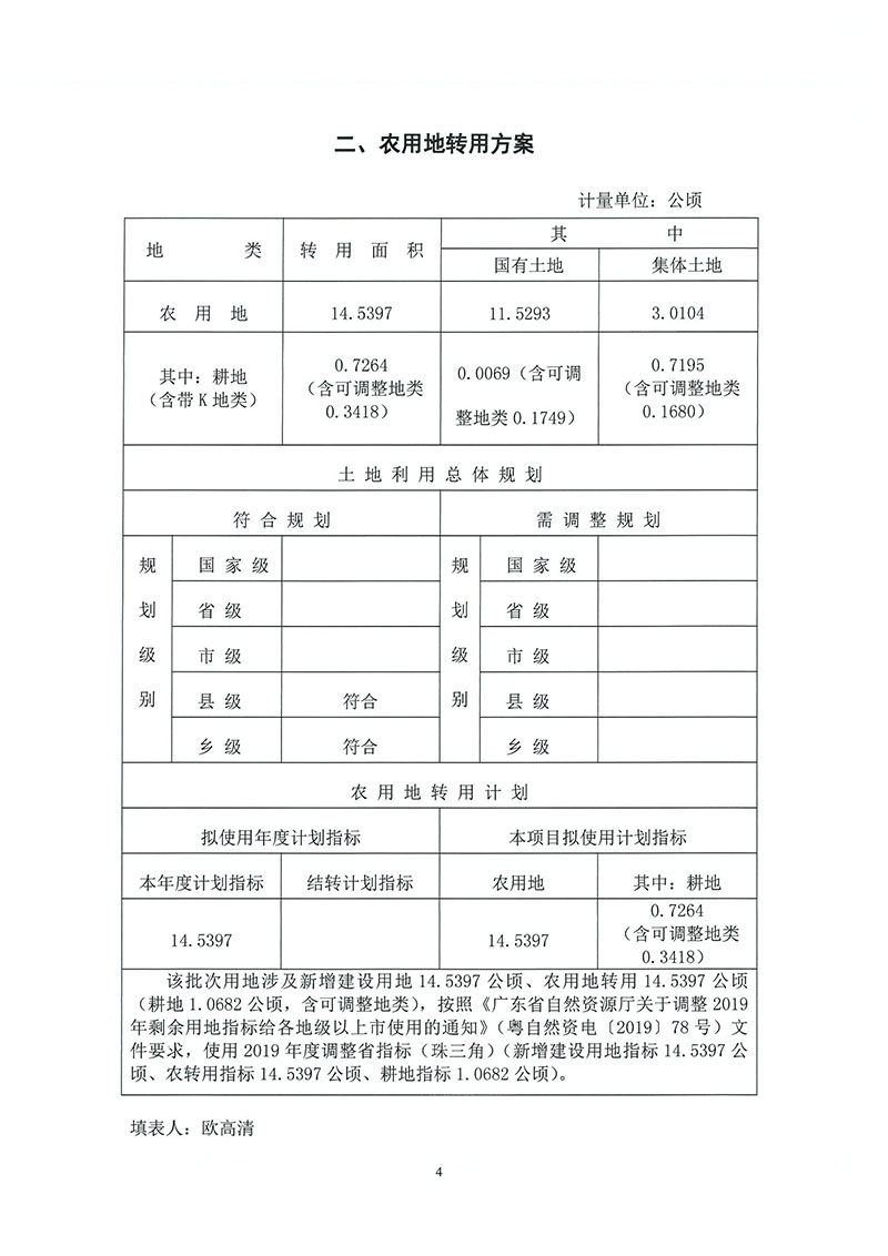 05广州市人妻
区2019年度第二十九批次城镇建设用地（增减挂钩）一书三方案_页面_2.jpg