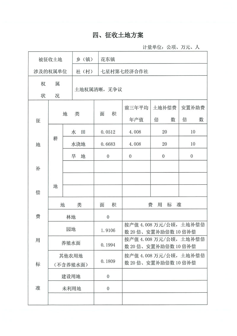 05广州市人妻
区2019年度第二十九批次城镇建设用地（增减挂钩）一书三方案_页面_4.jpg