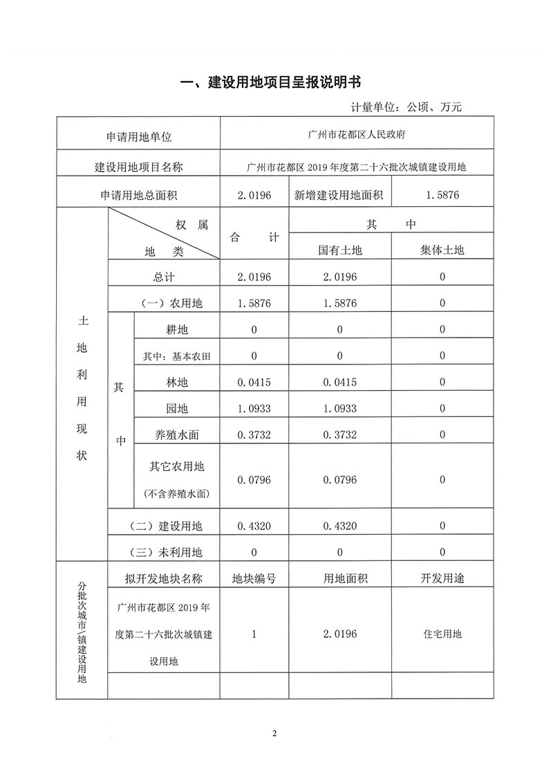 02广州市人妻
区2019年度第二十六批次城镇建设用地（增减挂钩）一书三方案_页面_1.jpg