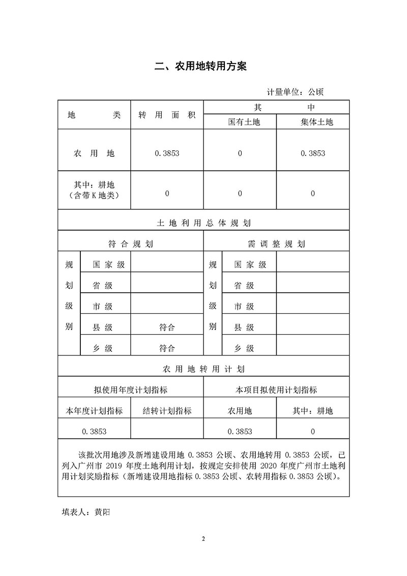 07广州市人妻
区2019 年度第四十一批次城镇建设用地一书三方案_页面_2.jpg