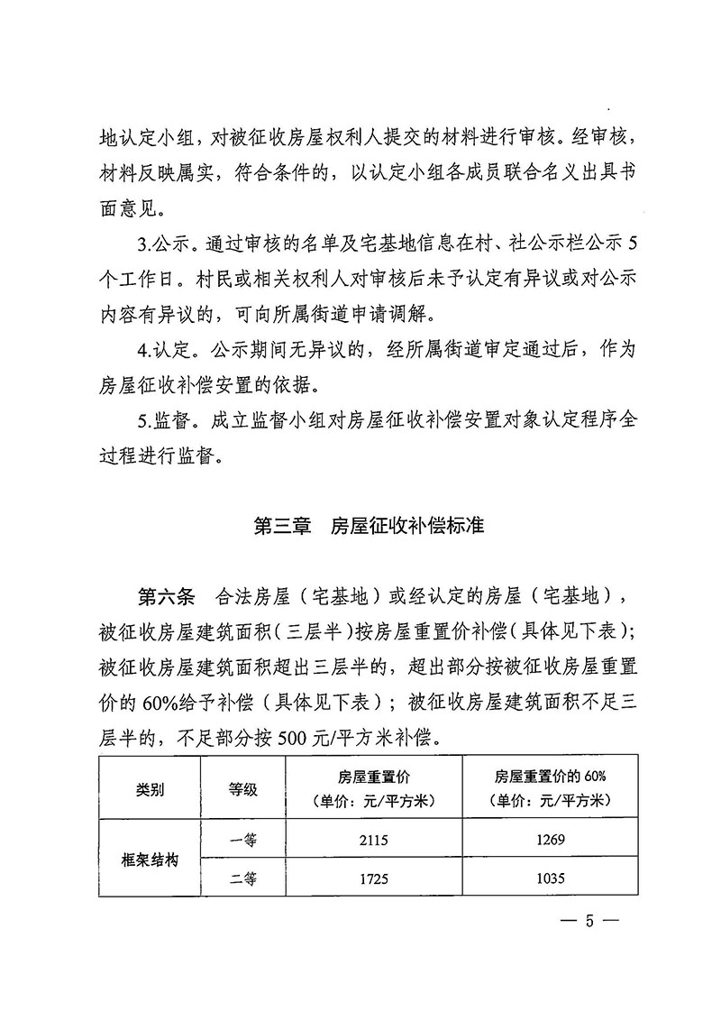 人妻-人妻出轨视频
办公室关于印发广州至清远城际轨道交通广州白云至广州北段（人妻
区）项目农民集体所有土地上房屋征收补偿安置方案的通知花府办〔2020〕15号_页面_05.jpg