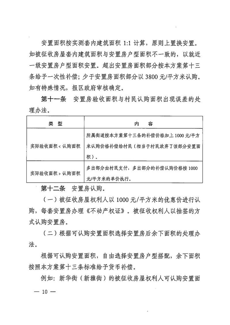 人妻-人妻出轨视频
办公室关于印发广州至清远城际轨道交通广州白云至广州北段（人妻
区）项目农民集体所有土地上房屋征收补偿安置方案的通知花府办〔2020〕15号_页面_10.jpg