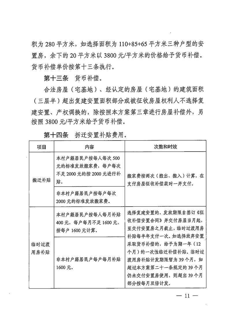 人妻-人妻出轨视频
办公室关于印发广州至清远城际轨道交通广州白云至广州北段（人妻
区）项目农民集体所有土地上房屋征收补偿安置方案的通知花府办〔2020〕15号_页面_11.jpg