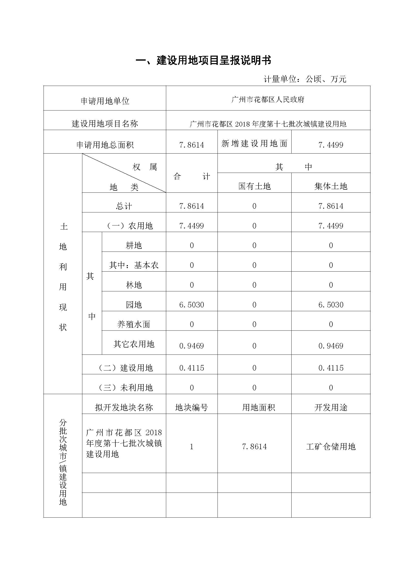 广州市人妻
区2018年度第十七批次一书三方案_页面_01.jpg