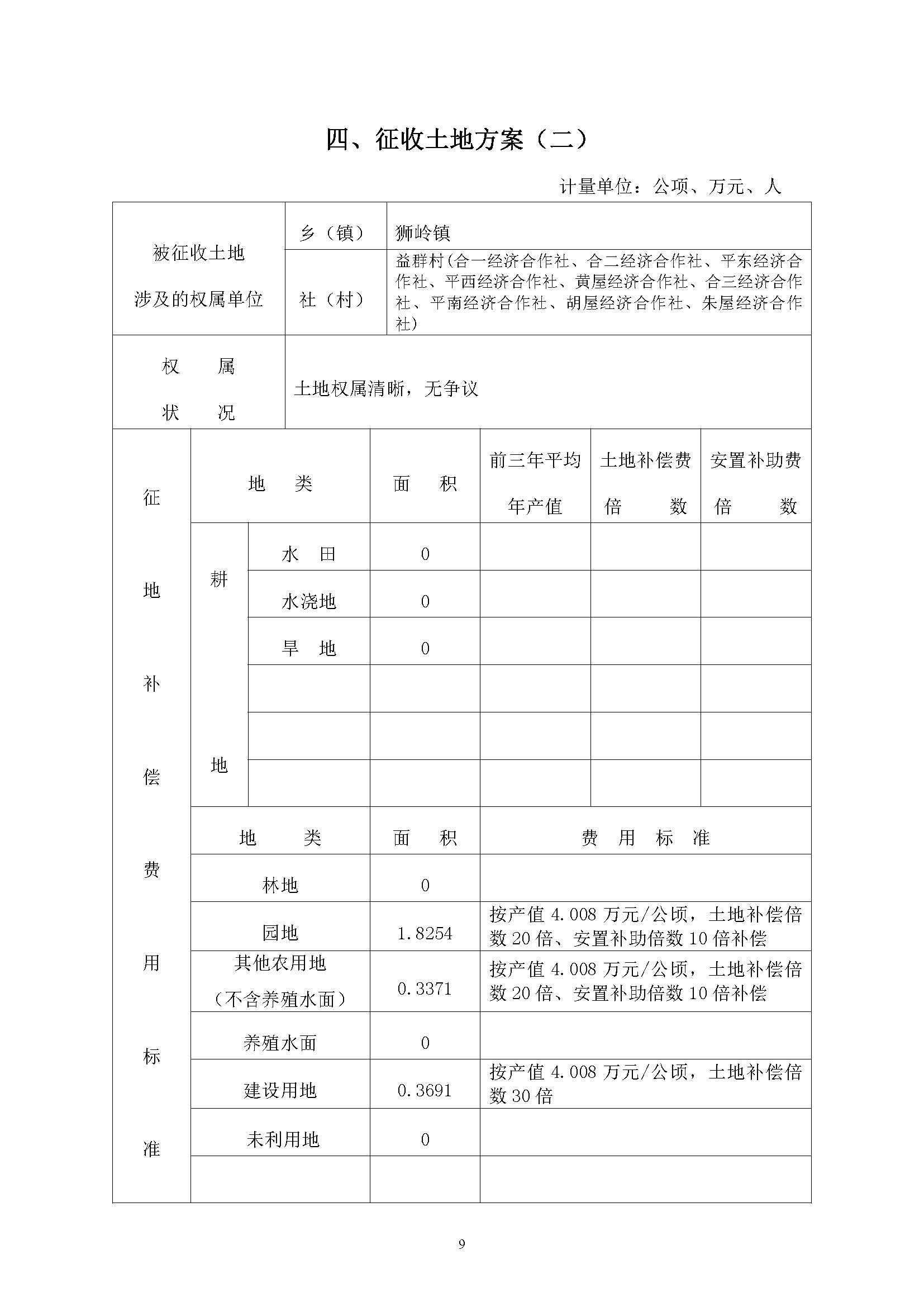广州市人妻
区2018年度第十七批次一书三方案_页面_09.jpg