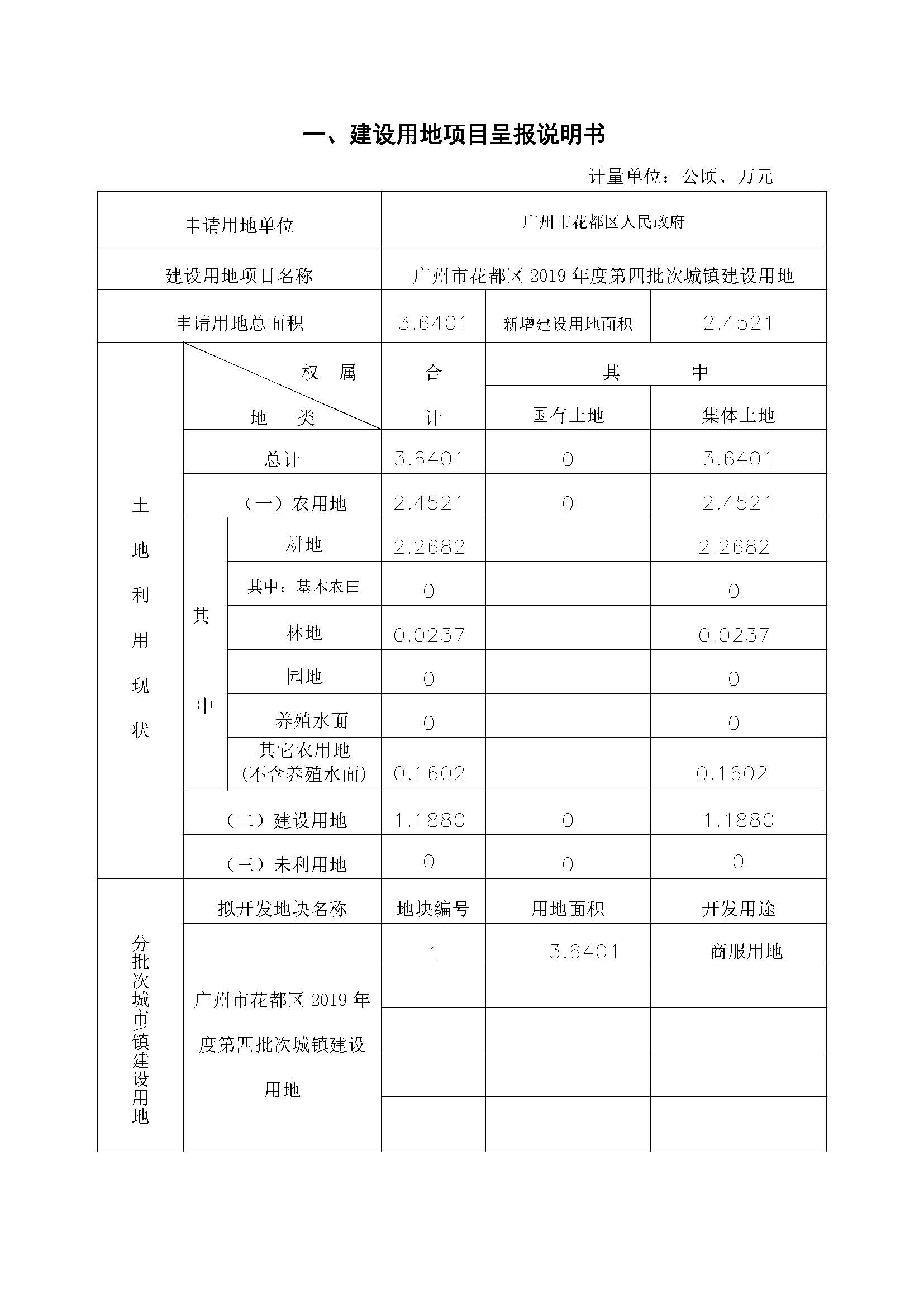 广州市人妻
区2019年度第四批次一书三方案_页面_01.jpg