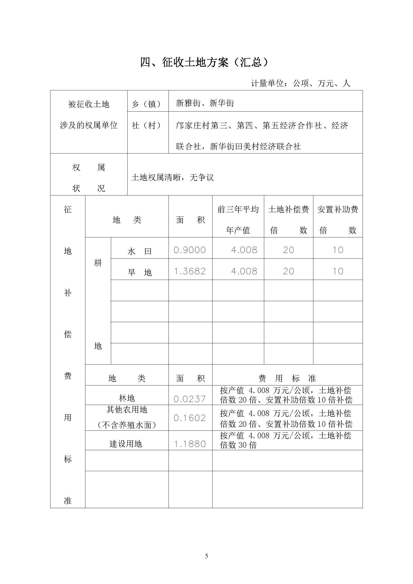 广州市人妻
区2019年度第四批次一书三方案_页面_05.jpg