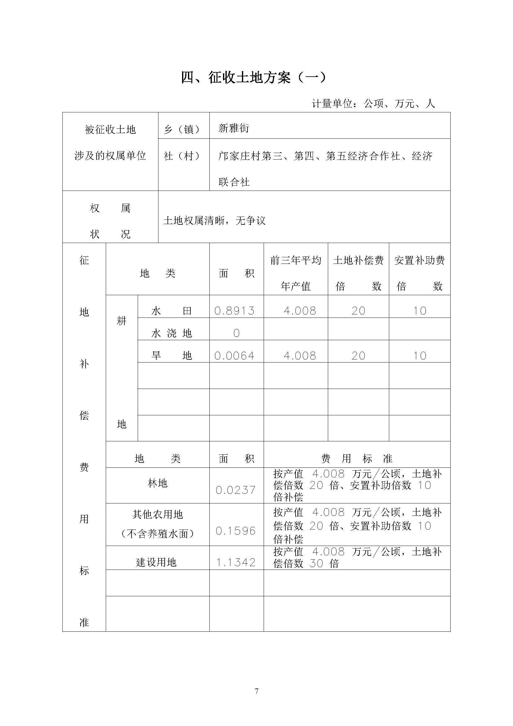 广州市人妻
区2019年度第四批次一书三方案_页面_07.jpg