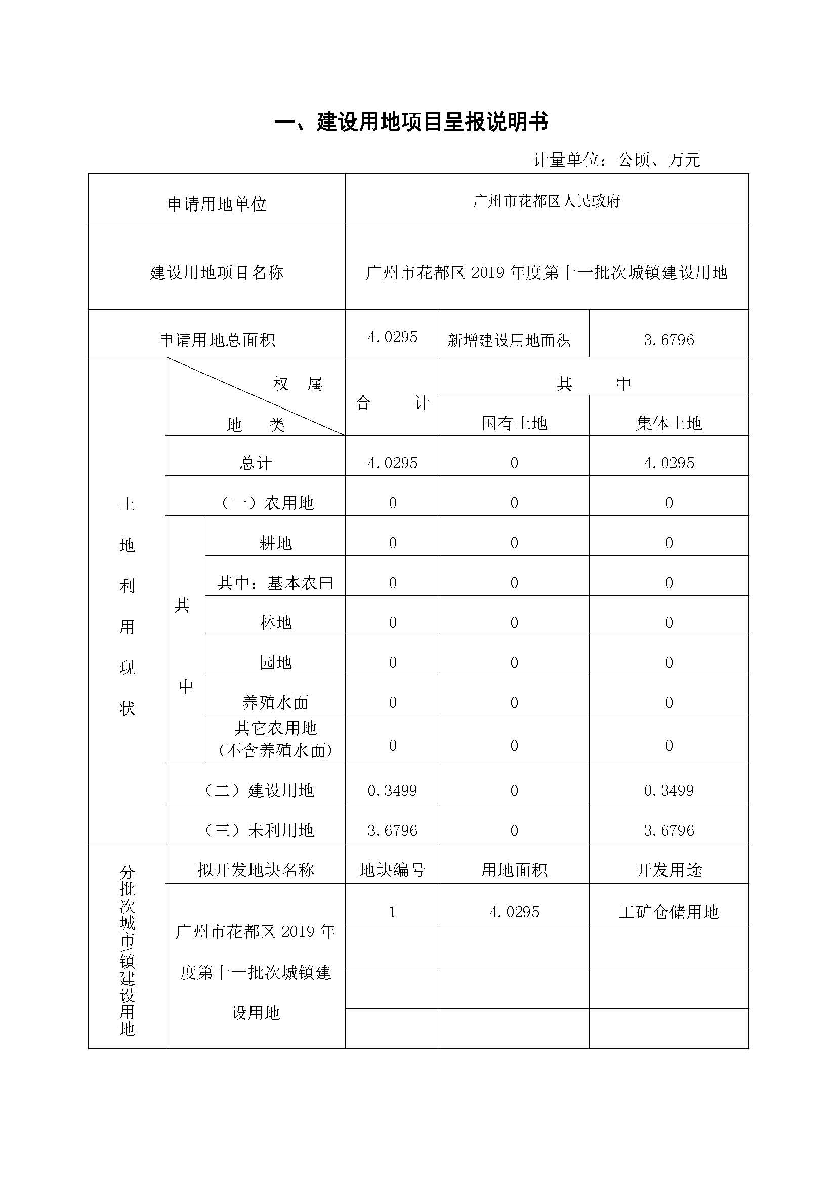 广州市人妻
区2019年度第十一批次一书三方案_页面_1.jpg