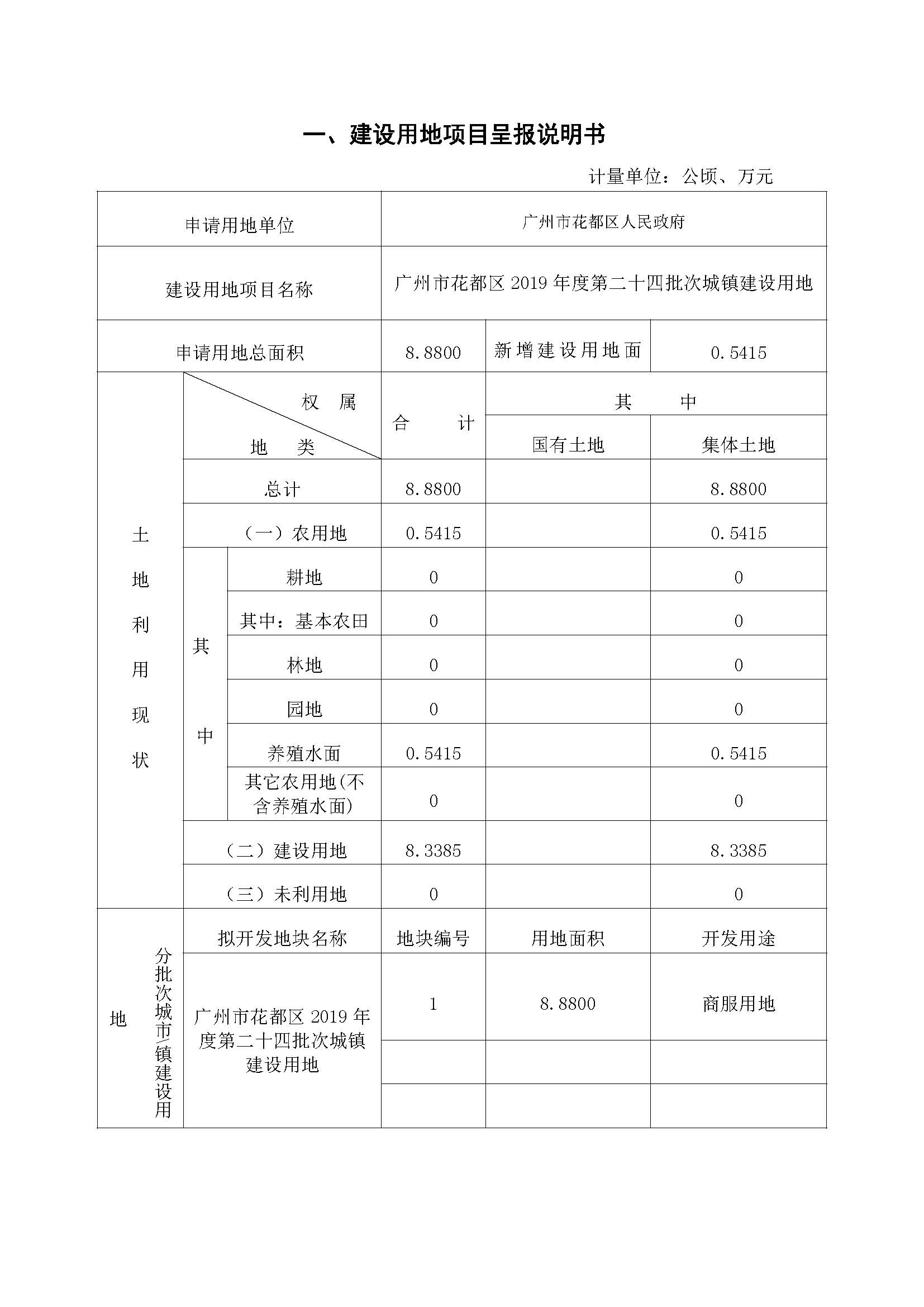 广州市人妻
区2019年度第二十四批次一书三方案_页面_1.jpg