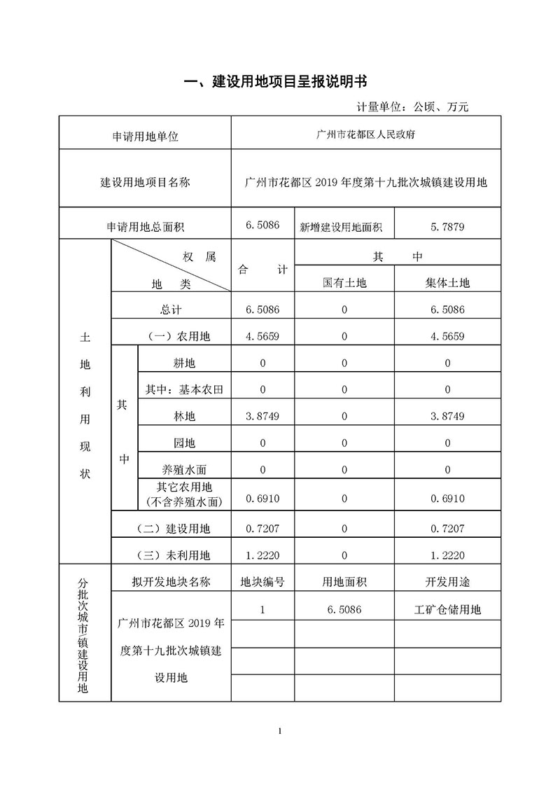 广州市人妻
区2019年度第十九批次城镇建设用地一书三方案_页面_1.jpg