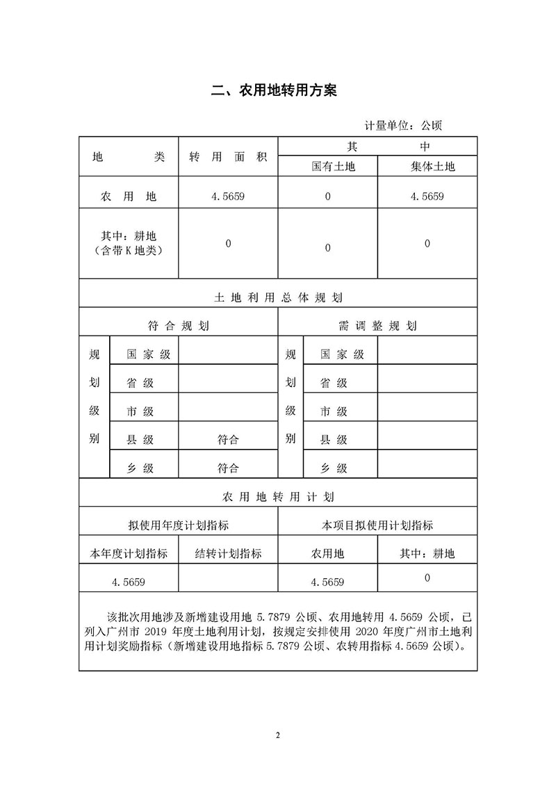 广州市人妻
区2019年度第十九批次城镇建设用地一书三方案_页面_2.jpg