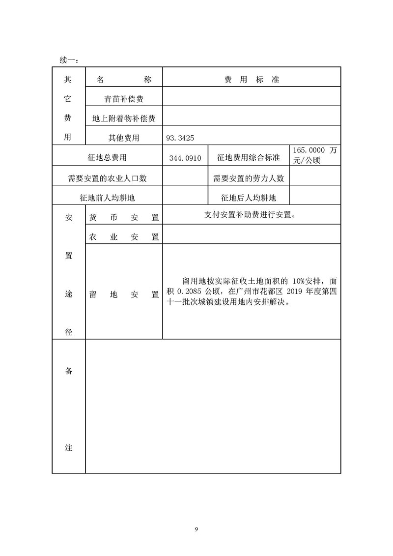 广州市人妻
区2019年度第十九批次城镇建设用地一书三方案_页面_9.jpg