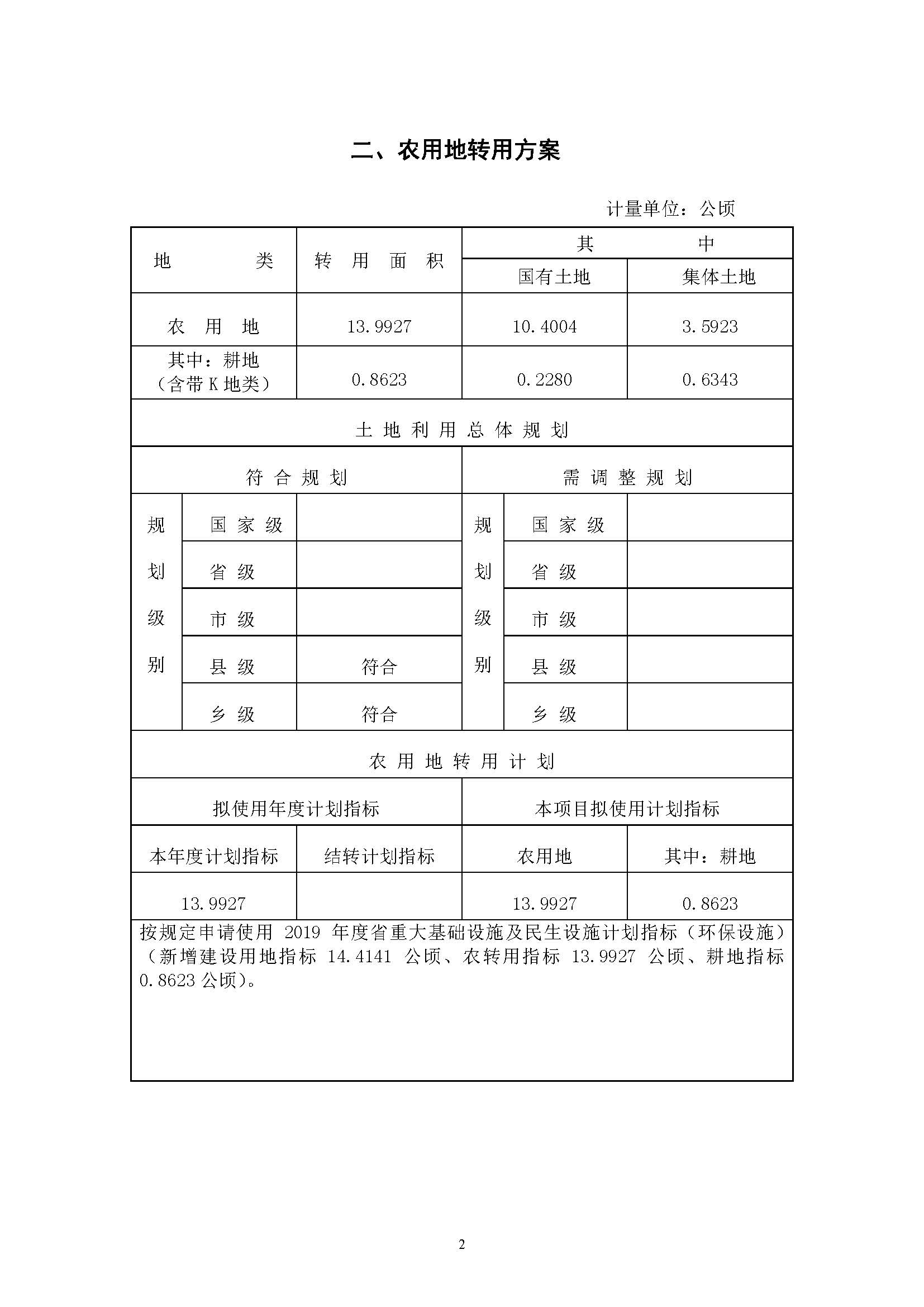 广州市人妻
区2019年度第二十二批次城镇建设用地一书三方案_页面_2.jpg