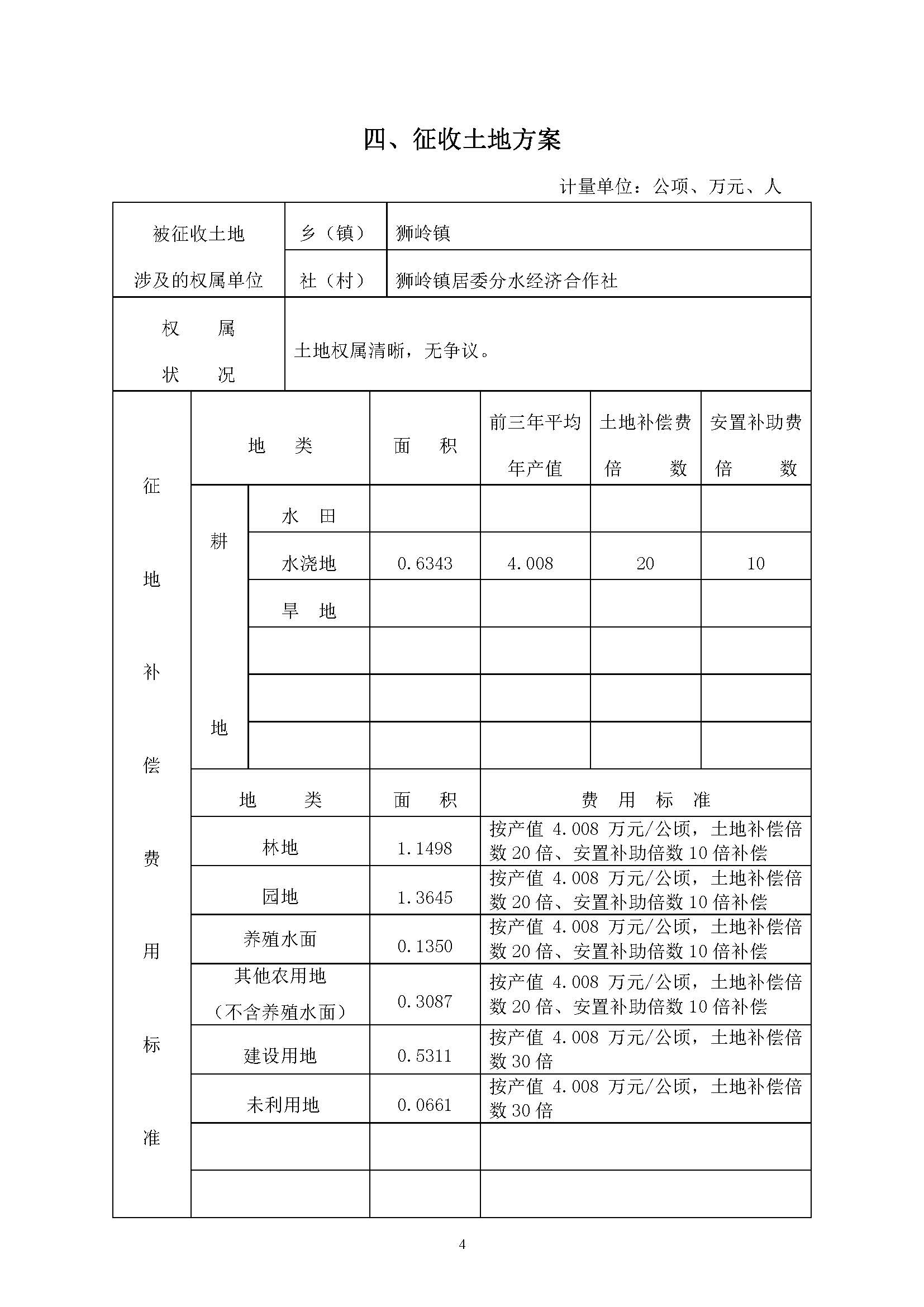 广州市人妻
区2019年度第二十二批次城镇建设用地一书三方案_页面_4.jpg