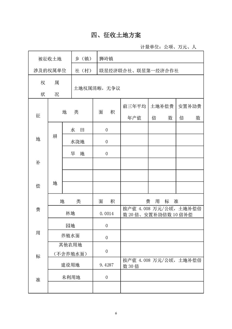 广州市人妻
区2019年度第二十八批次城镇建设用地一书三方案_页面_4.jpg