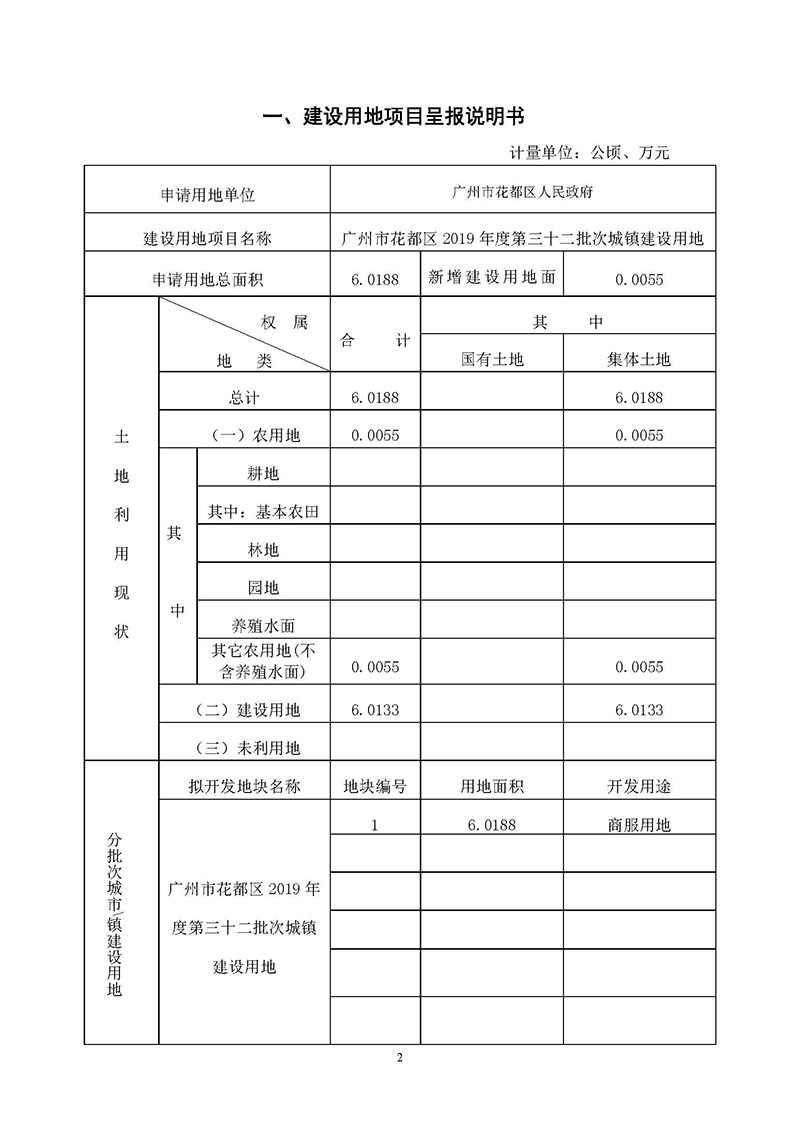 广州市人妻
区2019年度第三十二批次城镇建设用地一书三方案_页面_01.jpg