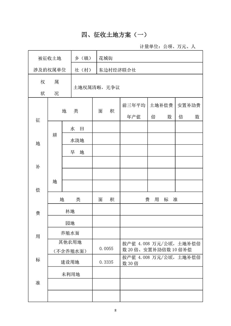 广州市人妻
区2019年度第三十二批次城镇建设用地一书三方案_页面_06.jpg