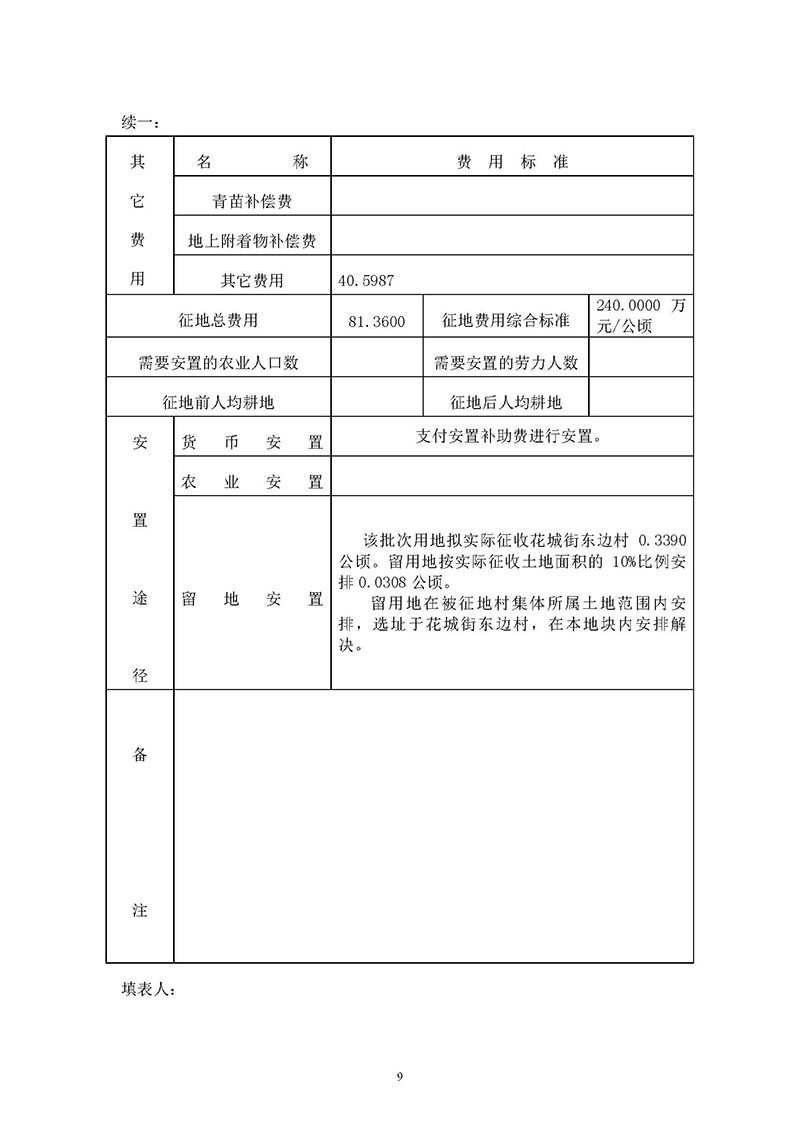 广州市人妻
区2019年度第三十二批次城镇建设用地一书三方案_页面_07.jpg