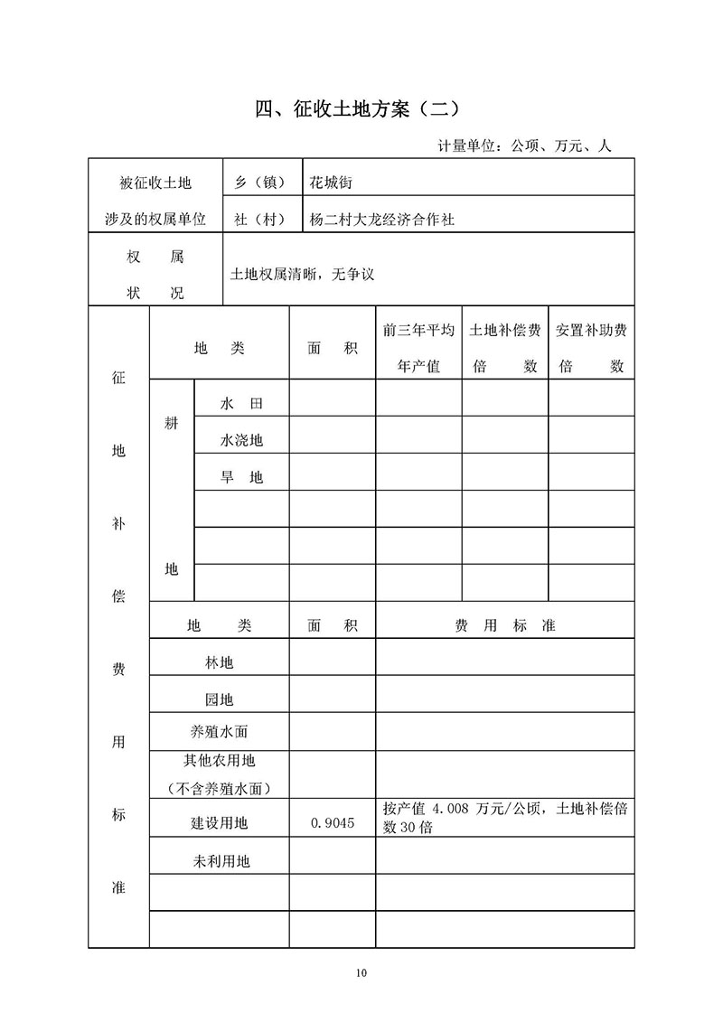广州市人妻
区2019年度第三十二批次城镇建设用地一书三方案_页面_08.jpg