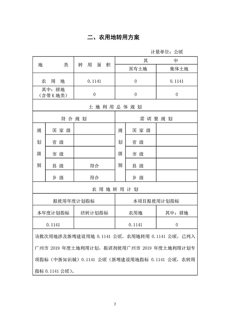 广州市人妻
区2019年度第三十八批次城镇建设用地一书三方案_页面_2.jpg