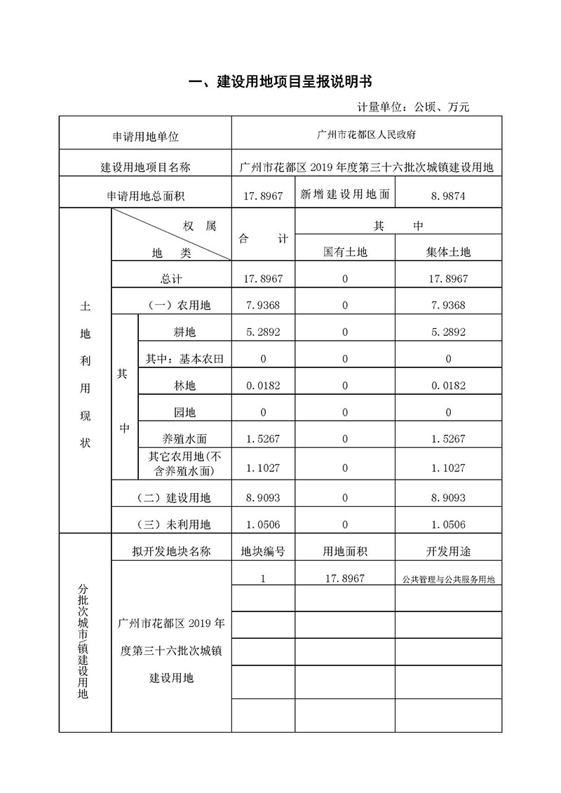 广州市人妻
区2019年度第三十六批次城镇建设用地一书三方案_页面_01.jpg