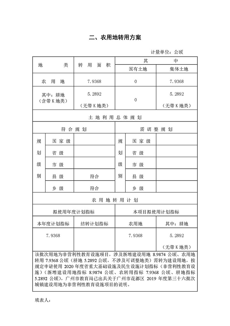 广州市人妻
区2019年度第三十六批次城镇建设用地一书三方案_页面_02.jpg